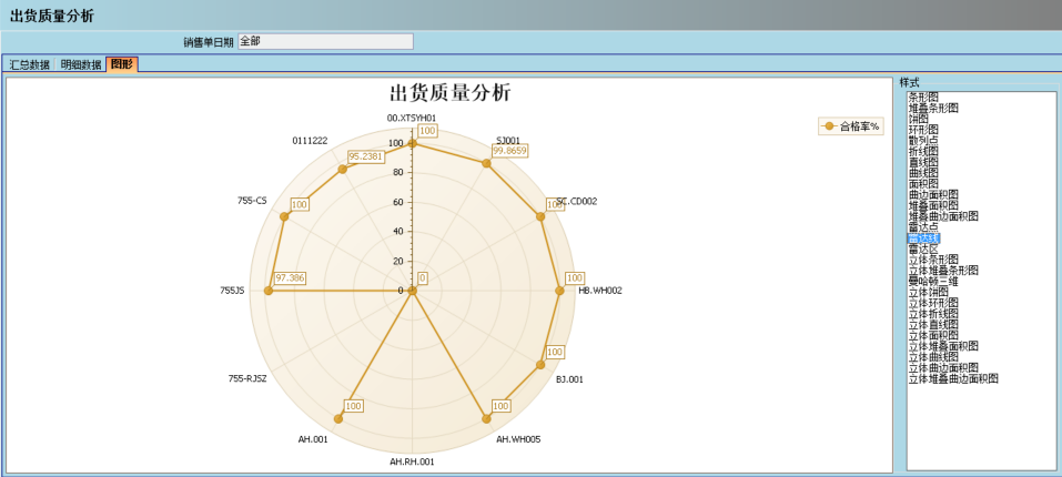 ERP开云(中国)一站式服务平台,KY.COM
的核心价值