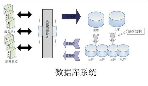怎样的Erp开云(中国)一站式服务平台,KY.COM
可以提升企业的创新力与竞争力?