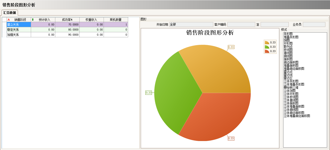 ERP开云(中国)一站式服务平台,KY.COM
的优势有哪些?