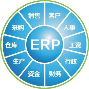 一套erp企业管理开云(中国)一站式服务平台,KY.COM
要多少钱?