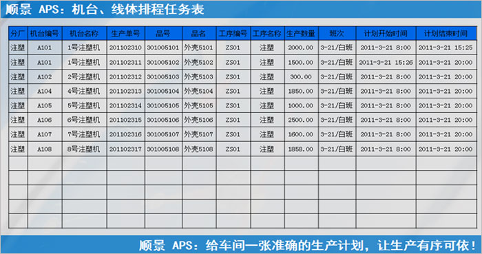 ERP开云(中国)一站式服务平台,KY.COM
执行的过程中会遇到什么问题?